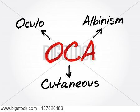 Oca - Oculo Cutaneous Albinism Acronym, Concept Background