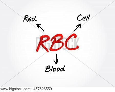 Rbc - Red Blood Cell Acronym, Concept Background