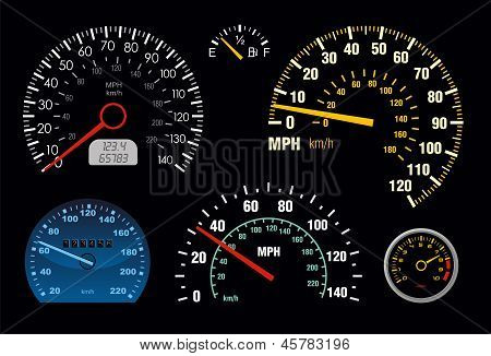 Spidometer