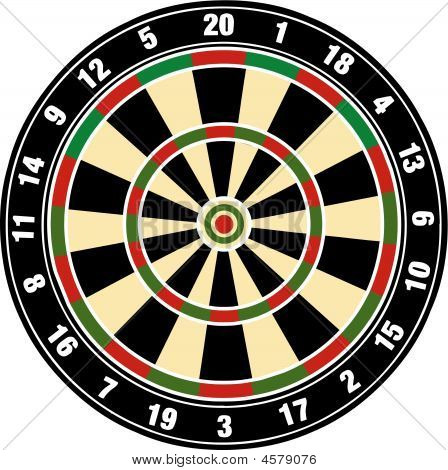 Dartskive