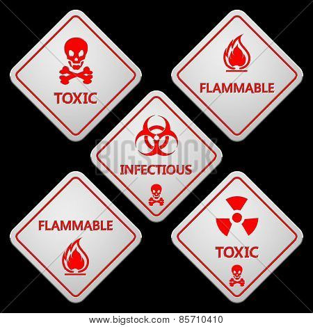 Danger And Caution Street Signs