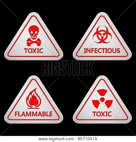 Danger And Caution Street Signs