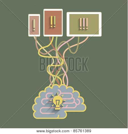 The brain is connected to the mobile devices.