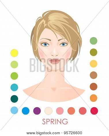Spring female type. Vector