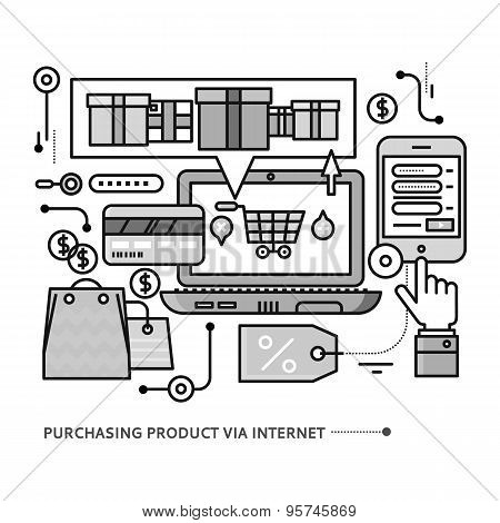 Purchasing, Delivery of Product via Internet