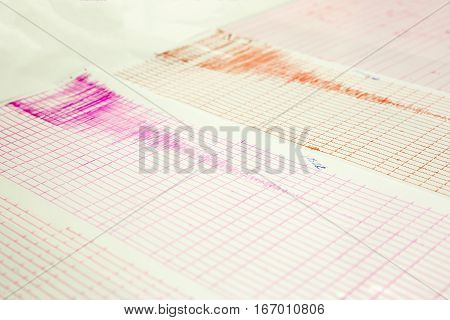 Earthquake Wave On A Graph Paper