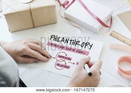 Endowment Grantor Philanthropy Generosity Giving