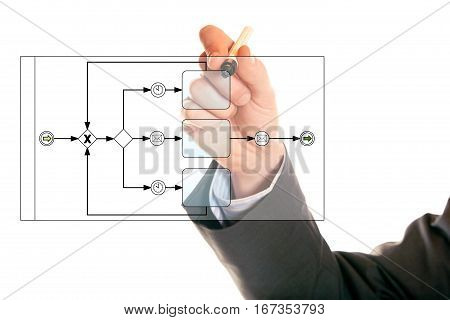 businessman drawing a bpmn, business process modelling notation, diagram