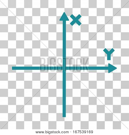 Cartesian Axes vector icon. Illustration style is flat iconic soft blue symbol on a transparent background.
