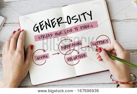 Endowment Grantor Philanthropy Generosity Giving