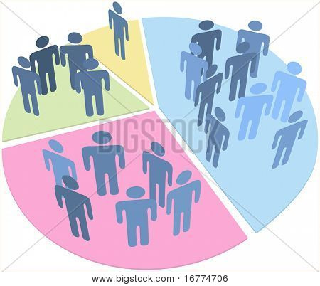 Grupos de personas como estadística de datos dentro de piezas de un gráfico circular
