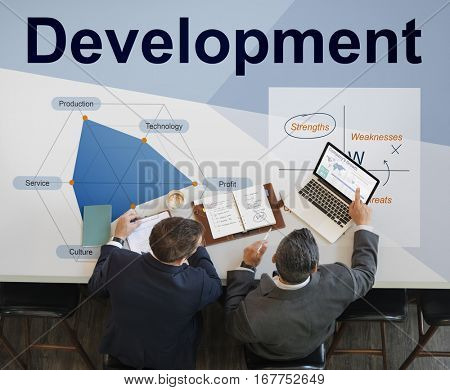 Development Market Expansion Opportunity Business
