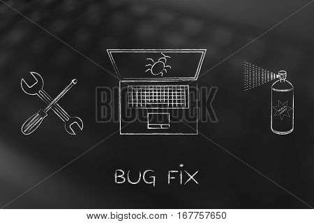 Fixing Your Computer, Laptop With Wrench & Bug Spray