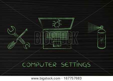Fixing Your Computer, Laptop With Wrench & Bug Spray