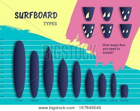 Set of surfboards of different length and destination vector isolated.