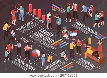Family Conflicts Isometric Flowchart With Child Abuse Symbols  Vector Illustration
