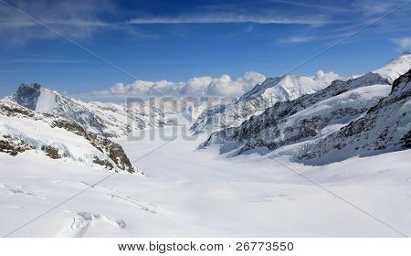 Aletsch glacier view from the Jungfrau