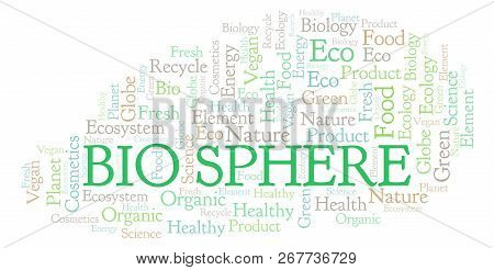 Bio Sphere Word Cloud. Wordcloud Made With Text Only.