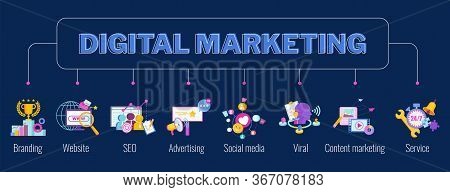 Digital Marketing Banner. Infographics Pictogram. Strategy, Management And Marketing. Successful Bus