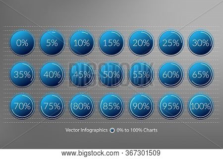 Percentage Vector Infographic Icons Set. 0 5 10 15 20 25 30 35 40 45 50 55 60 65 70 75 80 85 90 95 1