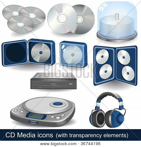CD medier ikoner