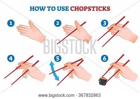 How To Use Chopsticks Vector Illustration. Asian Food Eating Finger Gesture Instruction. Educational
