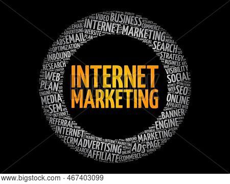 Internet Marketing Word Cloud, Business Concept Background