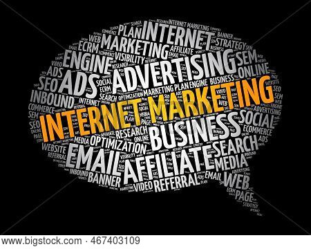Internet Marketing Message Bubble Word Cloud, Business Concept Background