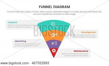 Infographic Funnel Center Chart Concept For Slide Presentation With 4 Point List And Funnels Shape P