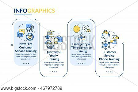 Customer Service Training Types Rectangle Infographic Template. Business. Data Visualization With 4 