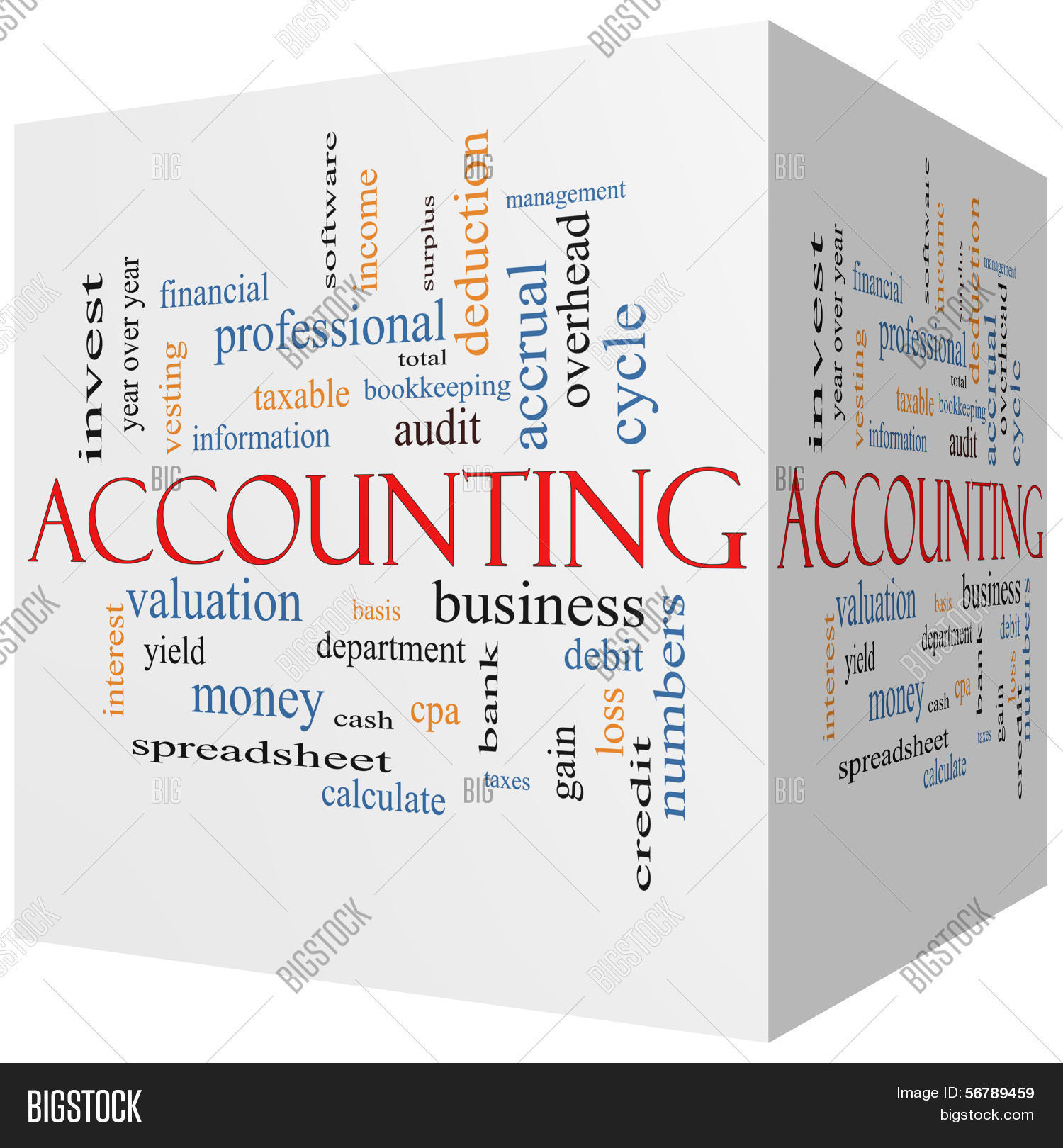 Accounting 3 0 161 19. Accounting 3 0 161 19. Accounting chapter 11 comprehensive problem 3. Examples for accounting estimates. Goodwill in accounting.