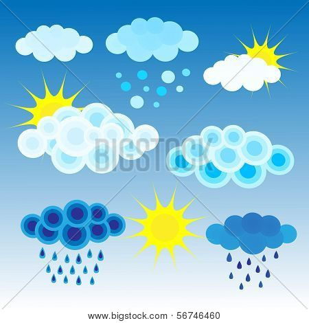 Weather