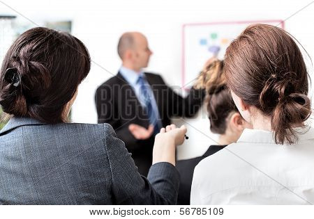 Business Presentation