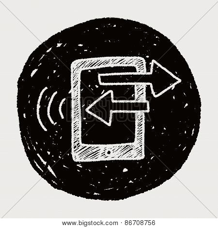 Doodle Phone Wifi