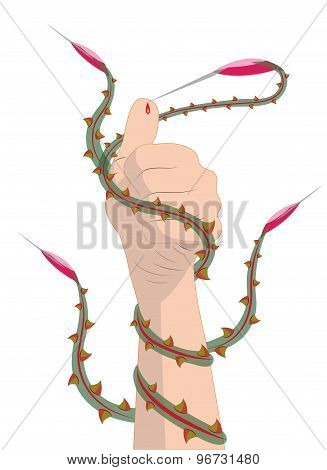 Abstraction blood sampling.