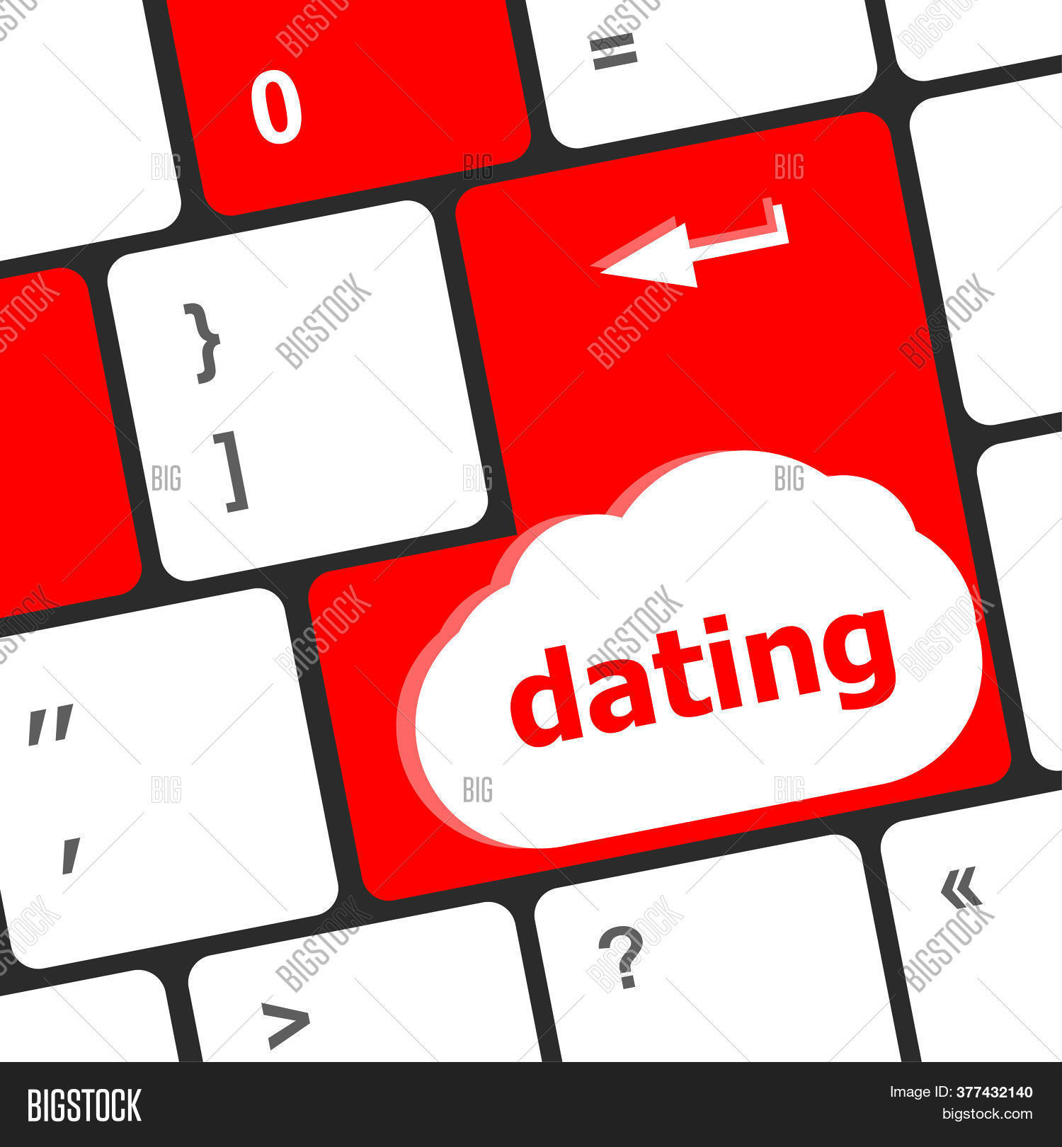 computer dating computer dating