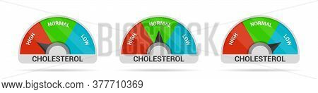 Set Of Cholesterol Meter In A Flat Design