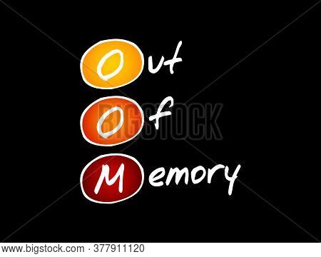 Oom - Out Of Memory Acronym, Technology Concept Background