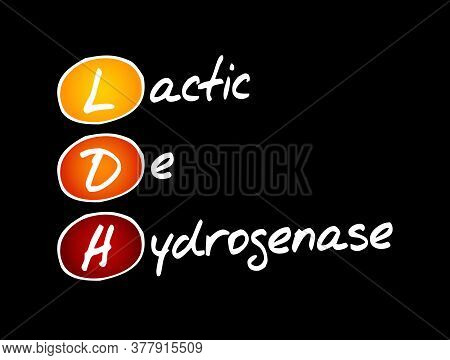 Ldh - Lactic Dehydrogenase Acronym, Concept Background