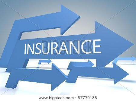 Insurance