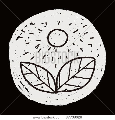 Environmental Protection Concept; Protect Our Forests And Ecological Plant; Doodle