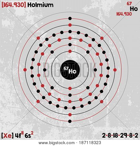 Large and detailed infographic of the element of Osmium