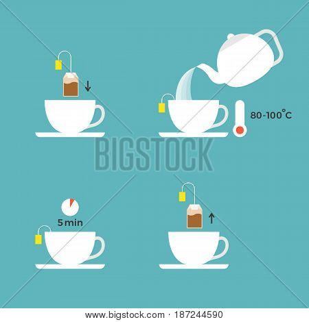 graphic information about preparation lemon tea for use in packaging, flat design icon