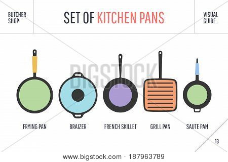 Set of kitchen pans. Poster Kitchenware - Pans, grill, pot. Vintage typographic hand-drawn pans silhouette on white background for restaurant menu, graphic design. Food theme. Vector Illustration