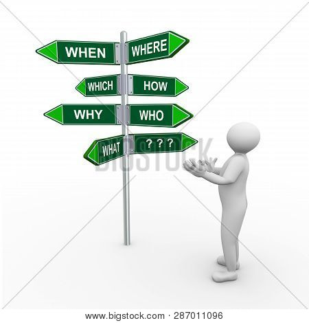 3d Illustration Of Confused Person And Question Words Signpost Road Sign.  3d Human Person Character