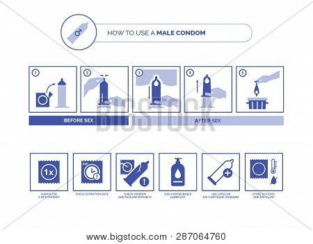 How To Use A Female Condom Instructions And Tips: Contraception And Sexually Transmitted Disease Pre