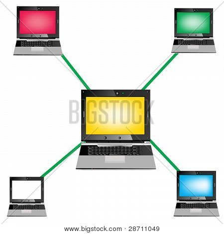 Computere og Internet