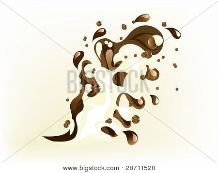 Čokoládové Splash