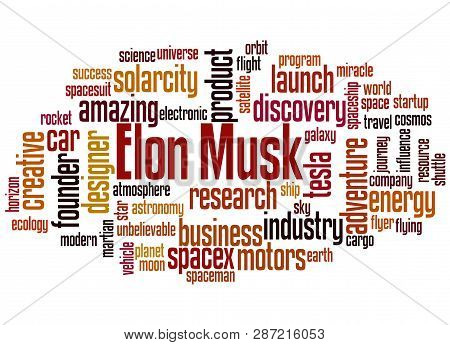 Elon Musk Word Cloud Concept