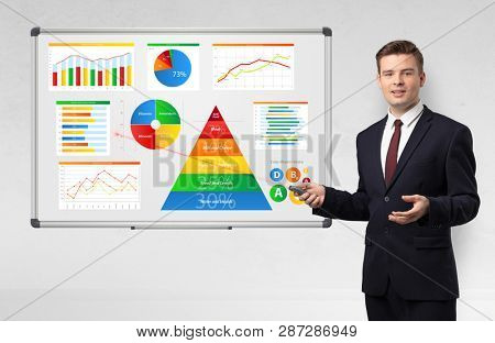 Handsome businessman presenting health reports on white board with laser pointer 